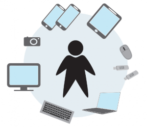 e-waste